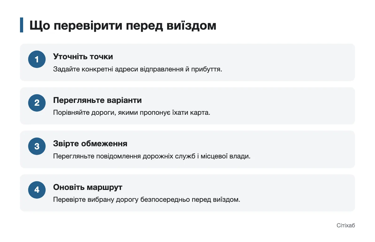 Послідовність перевірки автомобільного маршруту перед поїздкою