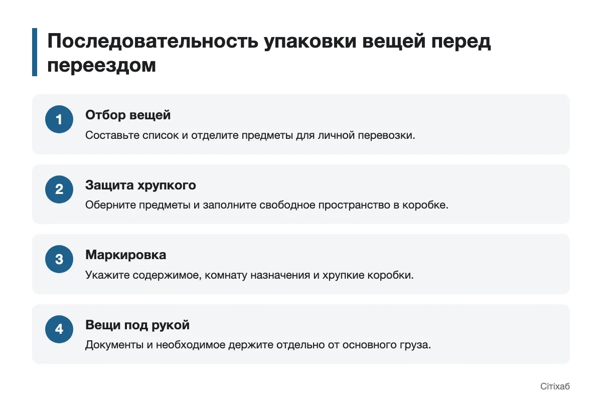 Как подготовить коробки и вещи к перевозке Последовательность отбора, защиты и маркировки вещей перед переездом