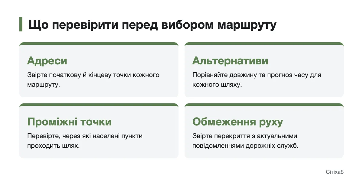 Адреси, альтернативи й обмеження перед виїздом Пункти перевірки альтернативного міжміського маршруту