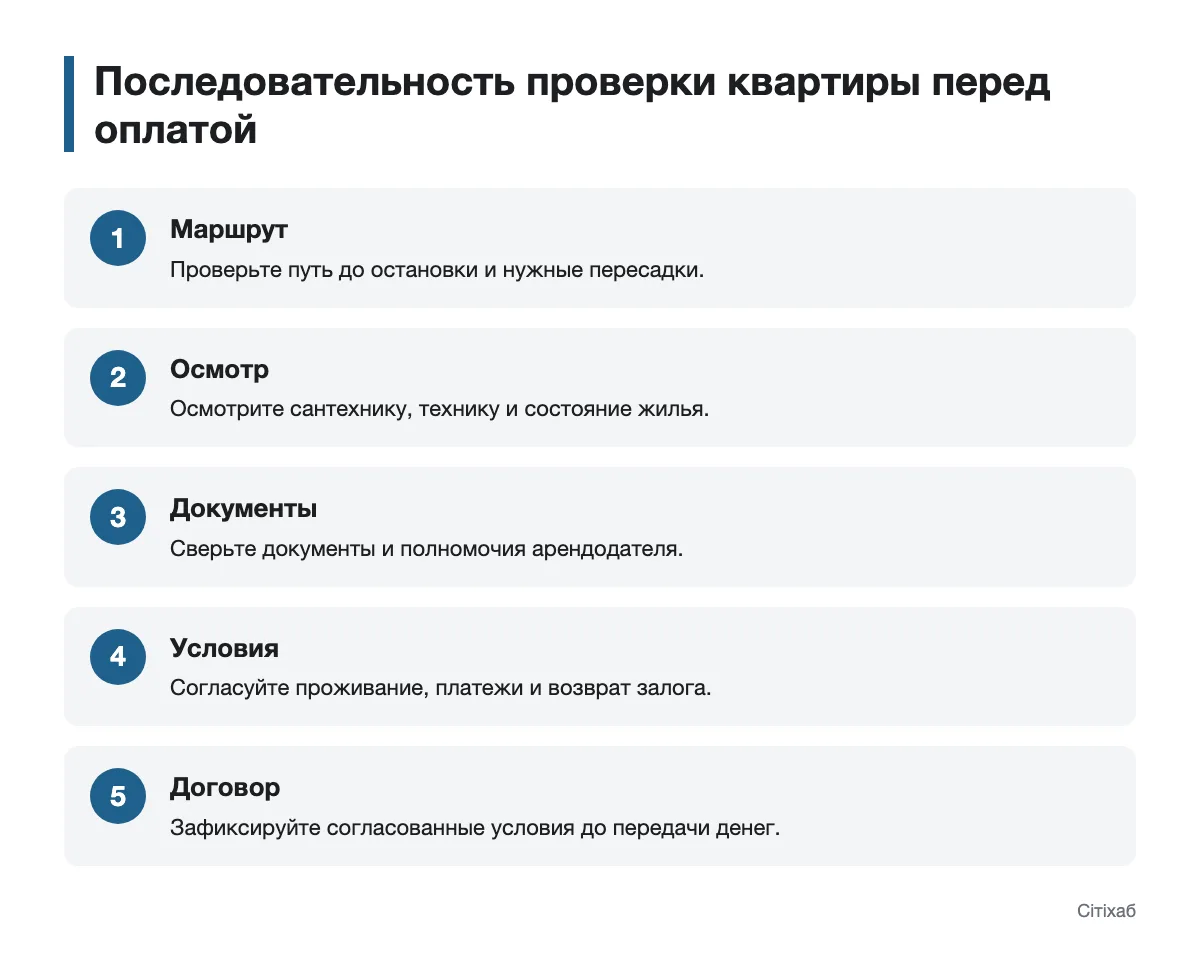 Схема проверки квартиры перед оплатой